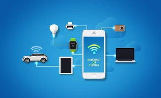 智能控制器市場蓬勃發(fā)展 復(fù)合增長率高達20%的爆發(fā)式增長